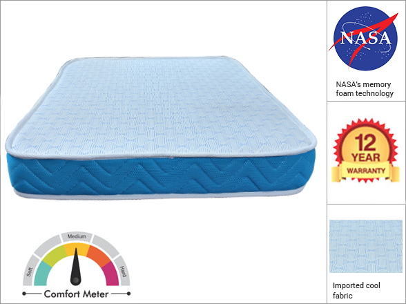 How can ortho memory foam mattress help in getting better sleep
