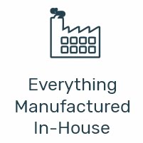 Everthing Manufactured In House